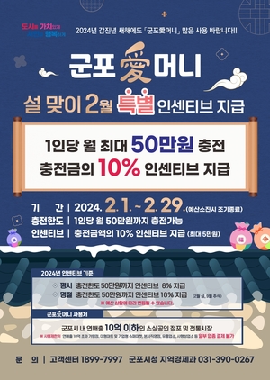 군포시, 설 맞아 카드형 지역화폐 인센티브 10% 지급