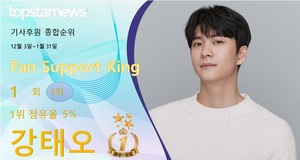 강태오, 기사 후원 첫 1위…이세영·박은빈·안은진·남궁민 TOP5[기사후원순위]