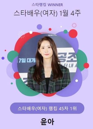 임윤아, 16,569표로 1월 4주 스타배우(여자) 1위…이세영·박은빈·김지은·김세정 뒤이어(스타랭킹)