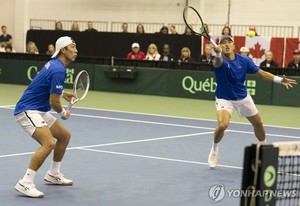 한국, 캐나다에 1-3으로 져 데이비스컵 테니스 16강 진출 실패(종합)