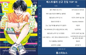 [베스트셀러] &apos;봄의 폭풍과 몬스터 3&apos;·&apos;하루 30분 라인이 예뻐지는 발레핏&apos;·&apos;월간순정 노자키 군 15&apos;(2월 7일)