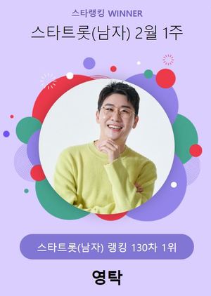 영탁, 110,296표로 2월 1주 스타 트롯(남자) 1위…이찬원·장민호·박서진 뒤이어(스타랭킹)