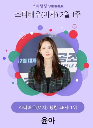 임윤아, 19,695표로 2월 1주 스타배우(여자) 1위…이세영·박은빈·김지은·박민영 뒤이어(스타랭킹)