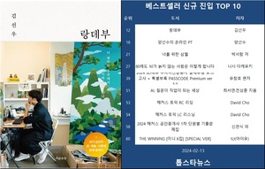 [베스트셀러] &apos;랑데부&apos;·&apos;양선수의 온라인 PT&apos;·&apos;너를 위한 삼월&apos;(2월 13일)