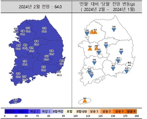 2월 전국 주택사업경기전망지수 64…2.7포인트 하락