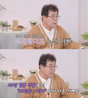 "가족관계 꼬였다" 백일섭, 와이프 채미영과 졸혼 이유?