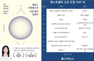 [베스트셀러] &apos;때로는 간절함조차 아플 때가 있었다&apos;·&apos;질병은 없다&apos;·&apos;오로라&apos;(2월 20일)