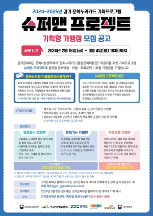 경기문화재단, &apos;문화누리카드 이용 활성화&apos; 프로젝트 운영