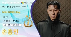 손흥민, MSN 조회수 197,413회로 첫 1위…이강인·이찬원·공효진·전유진 TOP5[MSN 열독 순위]