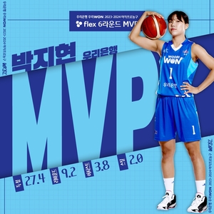 우리은행 박지현, 여자농구 6라운드 MVP…13년 만의 &apos;만장일치&apos;