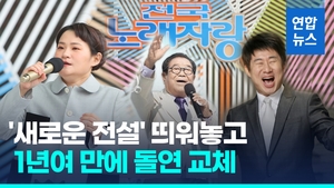 [영상] KBS, 김신영 &apos;전국노래자랑&apos; 하차 통보…"새 MC 남희석"