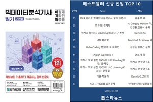 [베스트셀러] &apos;2024 이기적 빅데이터분석기사 필기 기본서&apos;·&apos;맨큐의 경제학&apos;·&apos;해커스 토익 LC Listening(리스닝) 기본서&apos;(3월 4일)