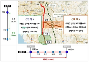 경부고속도로 버스전용차로 평일 경부선 안성나들목까지 연장…영동고속도로 버스전용차로는 폐지