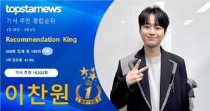 이찬원, 기사 추천 15,222회 받으며 180회째 1위…박서진·임영웅·영탁·아이유 TOP5[독자추천]