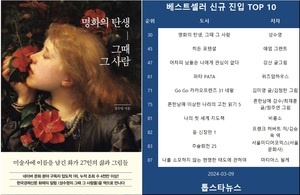 [베스트셀러] &apos;명화의 탄생, 그때 그 사람&apos;·&apos;히든 포텐셜&apos;·&apos;어차피 남들은 나에게 관심이 없다&apos;(3월 9일)