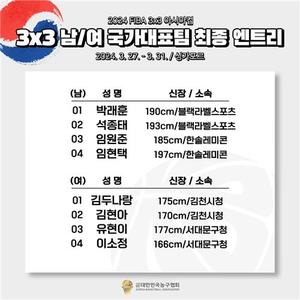 박래훈·김두나랑 등 남녀 3대3 농구 국가대표로 선발