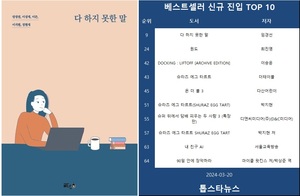 [베스트셀러] &apos;다 하지 못한 말&apos;·&apos;원도&apos;·&apos;DOCKING : LIFTOFF [ARCHIVE EDITION]&apos;(3월 20일)