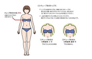 일본 지자체, 수영복 촬영회 선정적 자세 금지한다며 선정적 가이드라인 안내 논란