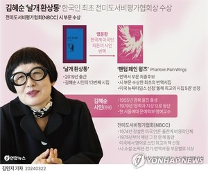 유인촌 장관, 전미도서비평가협회상 수상 김혜순 시인에 축전