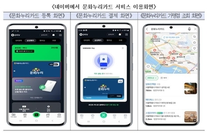 "문화누리카드, 25일부터 네이버페이로 결제하세요"
