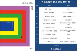 [베스트셀러] &apos;만질 수 있는 생각&apos;·&apos;아케비의 세일러복 12&apos;·&apos;내가 모르는 사이에&apos;(3월 25일)