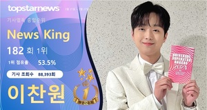 이찬원, 조회수 88,393회로 기사 열독률 182회째 1위…임영웅·박서진·영탁·기안84 TOP5[기사열독 순위]