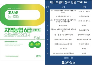 [베스트셀러] &apos;2024 고시넷 지역농협 6급 NCS 오픈봉투모의고사&apos;·&apos;내 마음의 위험한 녀석 9&apos;·&apos;2024 고시넷 NCS 지역농협 6급 통합기본서 인적성 및 직무능력평가&apos;(4월 3일)