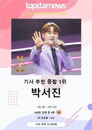 박서진, 기사 추천 순위 6회째 1위…이찬원·임영웅·영탁·장민호·홍이삭·송가인·박지현·김희재·진해성 TOP10[독자추천]