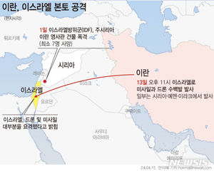 NYT, 이란 공격으로 이스라엘 외교 입지 오히려 개선(이스라엘 팔레스타인 전쟁)