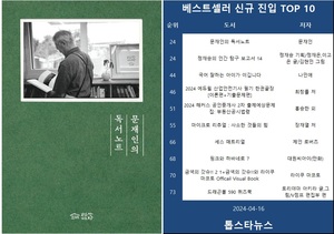 [베스트셀러] &apos;문재인의 독서노트&apos;·&apos;정재승의 인간 탐구 보고서 14&apos;·&apos;국어 잘하는 아이가 이깁니다&apos;(4월 16일)