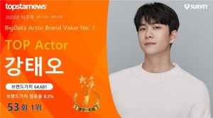 강태오, 16주차 빅데이터배우브랜드 1위(53회째)…이세영·김소은·김수현·전지현 TOP5