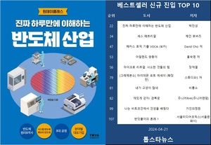 [베스트셀러] &apos;진짜 하루만에 이해하는 반도체 산업&apos;·&apos;세스 매트리얼&apos;·&apos;해커스 토익 기출 VOCA (보카)&apos;(4월 21일)