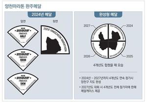 &apos;전국 단위&apos; 양천마라톤 27일 개최…4천500명 달린다