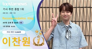 이찬원, 기사 추천 13,666회 받으며 203회째 1위…박서진·영탁·임영웅·방탄소년단 진 TOP5[독자추천]