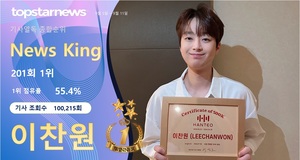 이찬원, 조회수 100,215회로 기사 열독률 201회째 1위…임영웅·영탁·박서진·방탄소년단 진 TOP5[기사열독 순위]