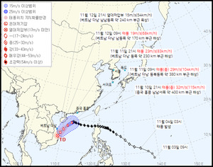 22호 인싱→23호 도라지→24호 마니→25호 우사기, 태풍 이동 경로 발표