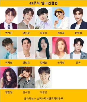 45주차 투표 종합 1위는 박서진, 안성훈·최수호·김희재·진해성 TOP5…김희재·진욱·양준일 득표수 급증