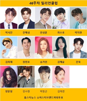 46주차 투표 종합 1위는 박서진, 진해성·안성훈·최수호·박지현 TOP5…진해성·박지현·최수호 득표수 급증