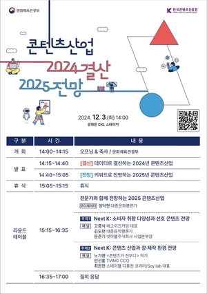 "K콘텐츠 미래 전망"…&apos;콘텐츠산업 2024결산 2025전망 세미나&apos;