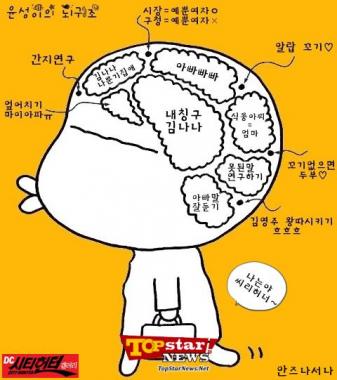 이민호-박민영, 꼬꼬마 뇌구조 폭소 만발