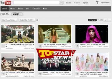 싸이(Psy)-소녀시대(Girls Generation), 유튜브 음악 주간 차트에서 1위와 6위 차지 [KPOP]