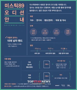 미스틱89, 신인 뮤지션 발굴 위한 ‘오디션’ 개최