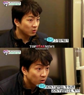 ‘슈퍼맨이 돌아왔다’ 송일국, ‘녹내장’ 진단… “삼둥이 대학 입학 봐야 하는데”