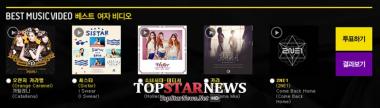 오렌지 캬라멜-씨스타-태티서-카라-2NE1, ‘2014 SBS MTV BEST MV’ 노미네이트… ‘1위는?’