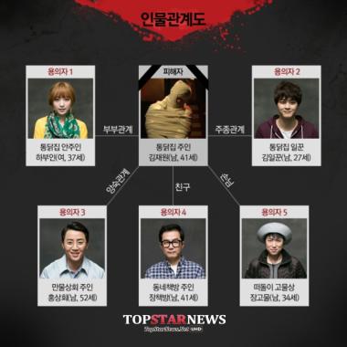 ‘크라임씬2’, 치열한 추리 대결 결과 ‘자체 최고 시청률’ 기록…‘상승세’