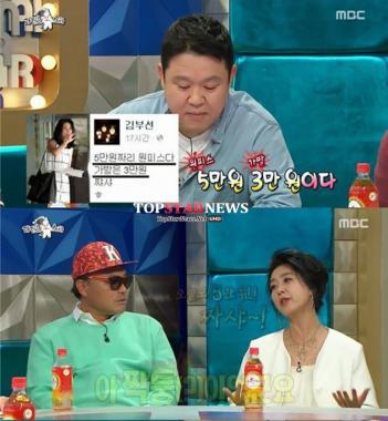 김부선, “시계 500만원 주고 샀는데 지금 800만원 됐다”…‘깜짝’