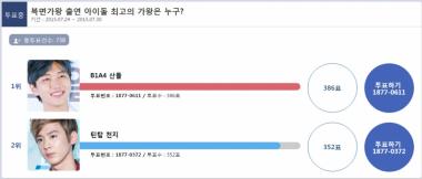 [서베이] B1A4 산들-틴탑(TEENTOP) 천지, 복면가왕 최고 아이돌 투표 결승전 시작