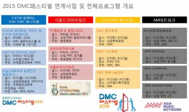 ‘2015 DMC 페스티벌’ 오늘 개막…프로그램 일정 공개, 소녀시대-EXO-2PM-CNBLUE-비스트-현아-AOA-빅스-걸스데이-B1A4-EXID 총출동