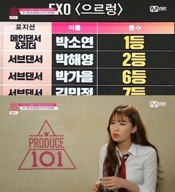 [예능리뷰] ‘프로듀스101’ 박소연, ‘으르렁’ 팀 1등… 박해영 2등