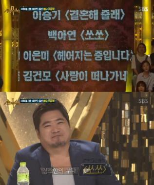 [예능리뷰] ‘신의 목소리’ 김조한, 백아연의 ‘쏘쏘’에 도전… ‘시선집중’